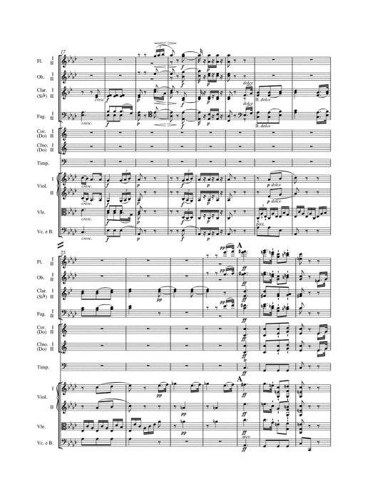Symphony No.5 in C minor Op.67 (Full Score)