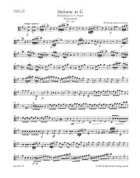 Symphony (Overture) No.32 in G major (K.318) (Viola)