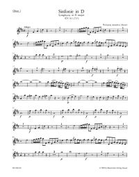 Symphony in D major (K.81) (Wind Set)