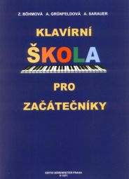 Piano Tutor for Beginners